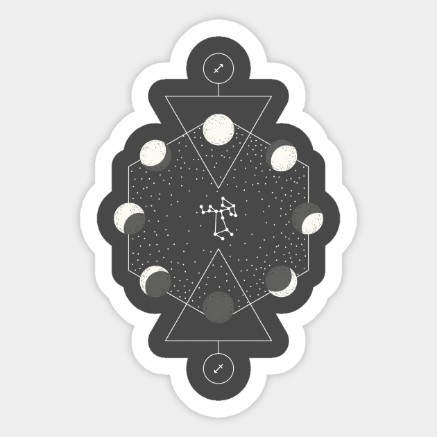 Sagittarius horoscope sign Sticker by tamaramilakovic